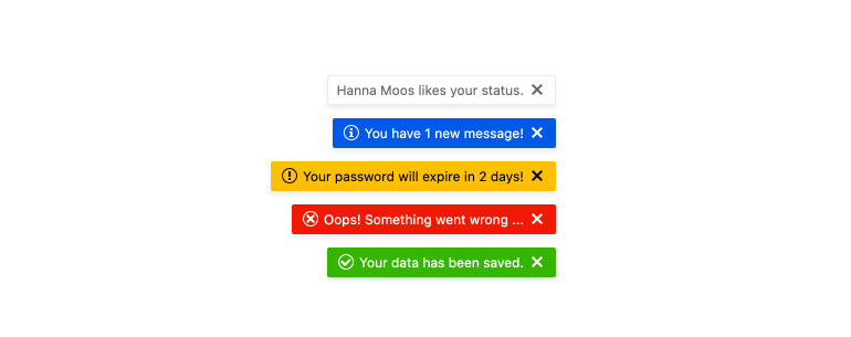 Kendo UI for Angular Notification - Types