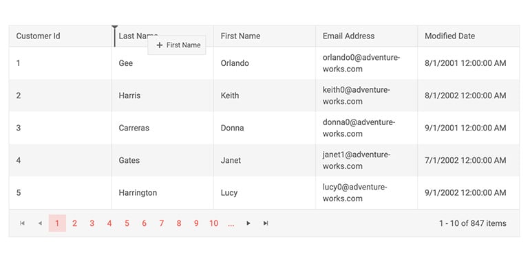 Telerik UI for Blazor Grid Column Reordering