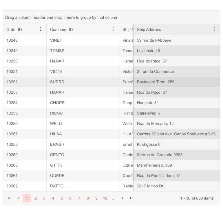 Telerik UI for ASP.NET MVC Grid Sticky Column