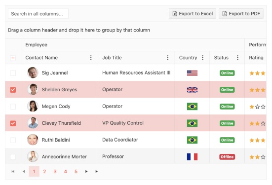 Telerik UI for ASP.NET Core Grid - Header