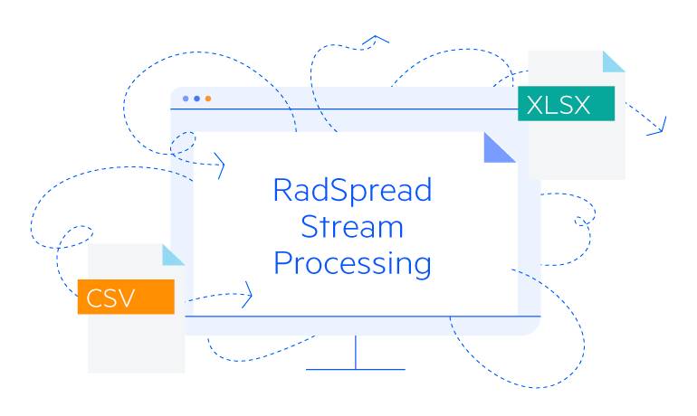 Overview of WPF SpreadStreamProcessing Library