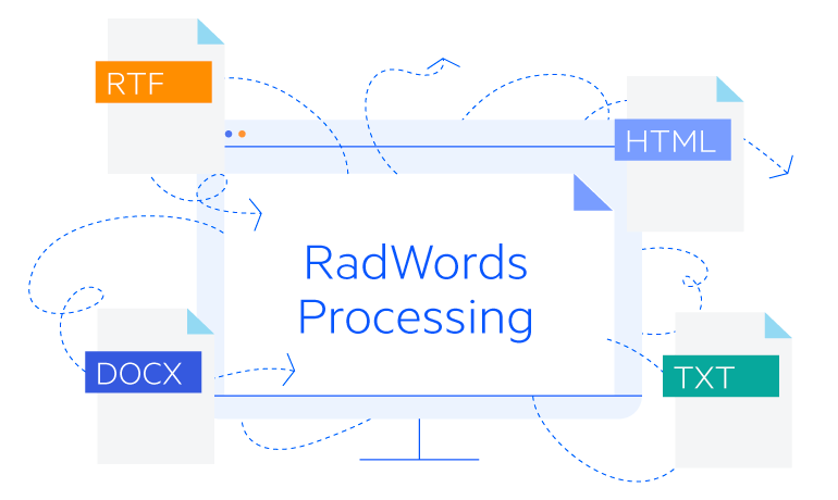 Converting Documents Support in WinForms WordsProcessing Library
