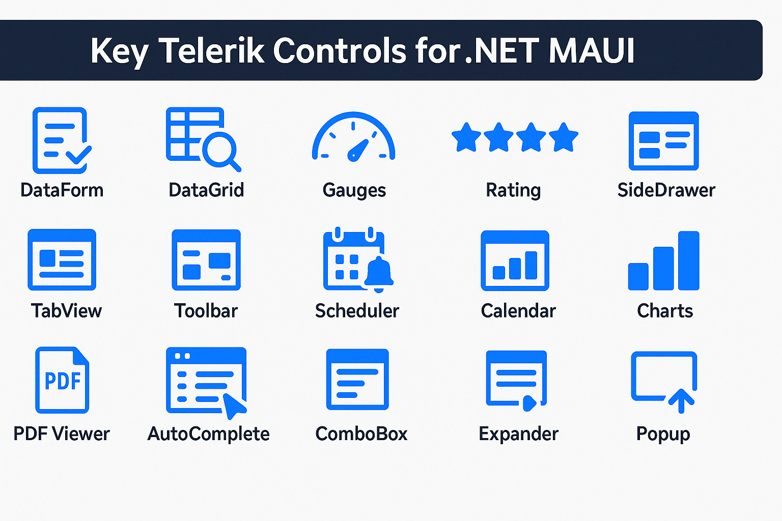 A suggested list of prebuilt controls that should always be in your toolbox