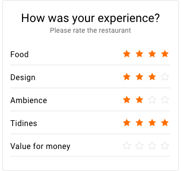 NET MAUI Rating component