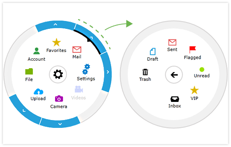 WPF RadialMenu Control gesture interaction