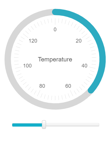 Telerik UI for ASP.NET AJAX CircularGauge - Overview